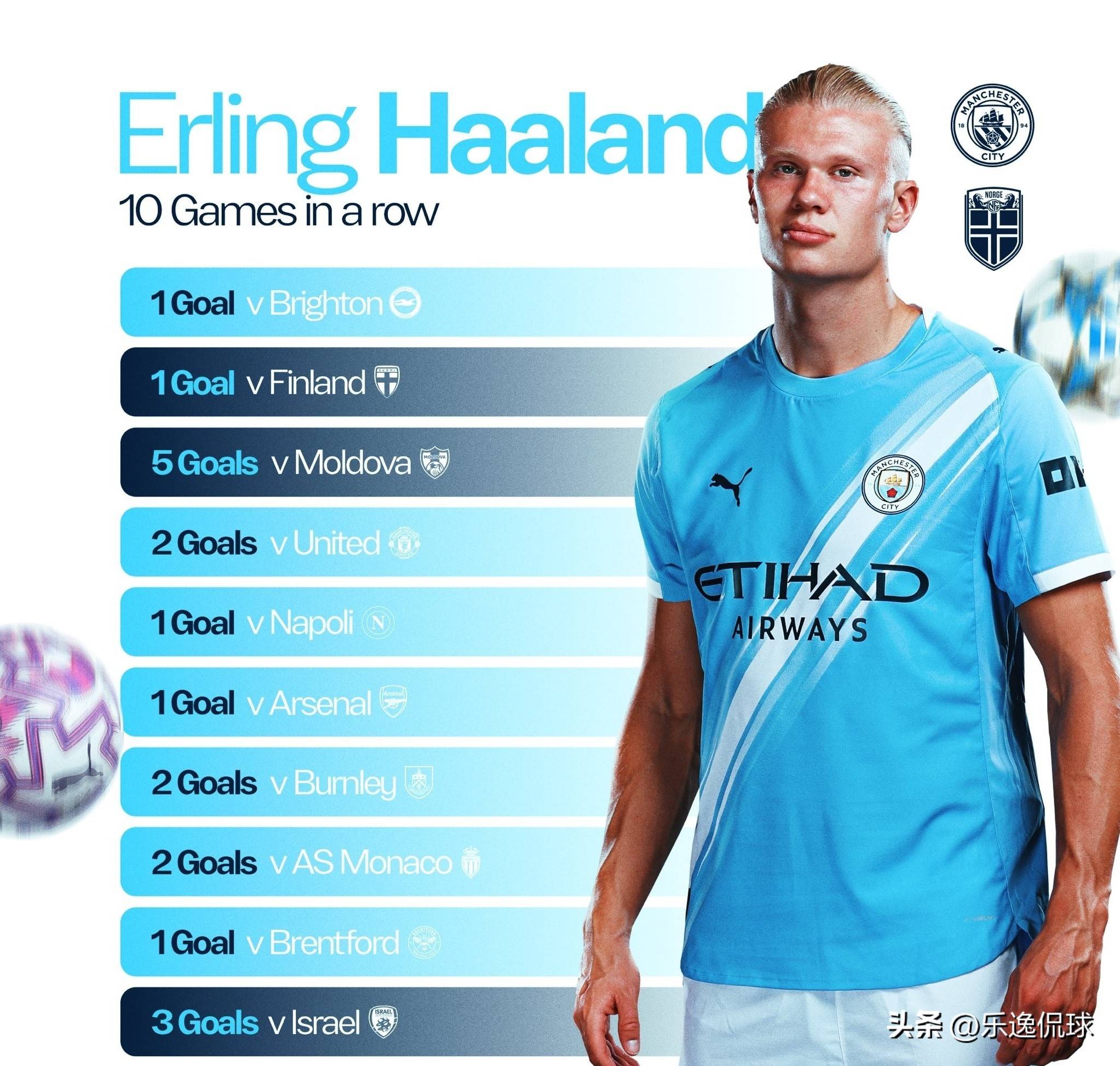 梅西以两次助攻助国际迈阿密首度称霸全美，引发海外球迷热议