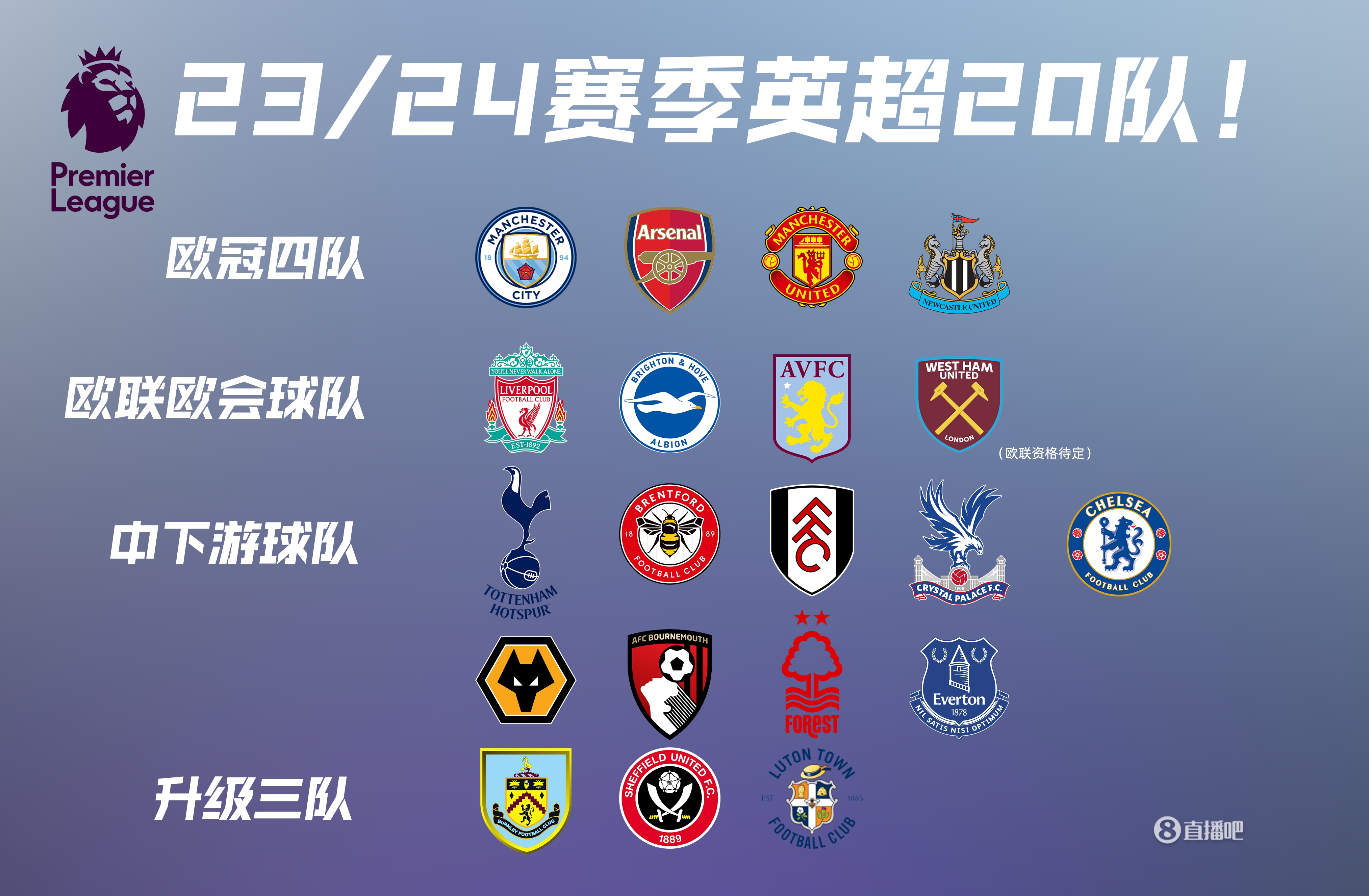 记者：前国门李雷雷有望接替杨智，担任青岛西海岸守门员教练