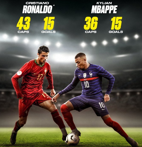 科瓦奇：扬-科托今天的表现可以打满分；本塞拜尼已完全康复