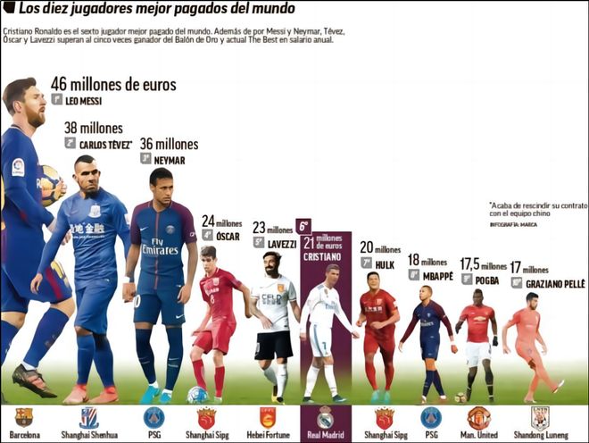马雷斯卡：埃斯特旺和德拉普都能上场；不会用帕尔默换罗杰斯（马雷斯卡：埃斯特旺、德拉普均可出战；不会拿帕尔默去换罗杰斯）